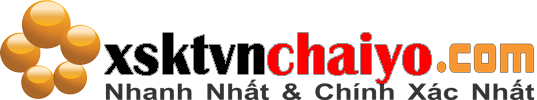 Kết quả xổ số trực tiếp Minh Chính